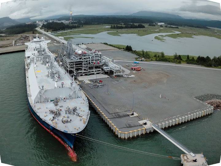 LNG Canada tanker traffic falls short of expectations