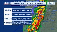 Cold Front Brings Weekend Storms, Then a Big Cool Down for Alabama