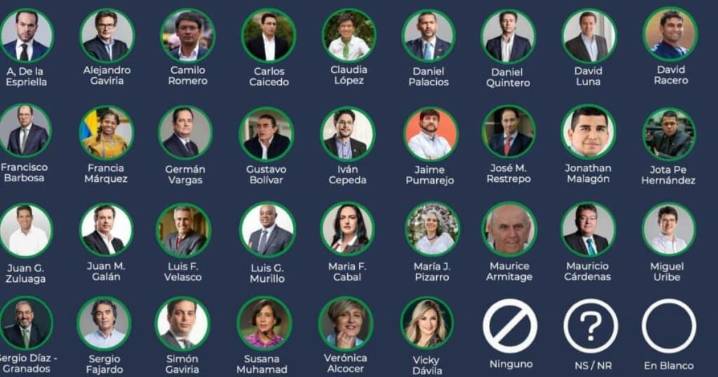 Candidatos que cambian de partido como quien se cambia de zapatos