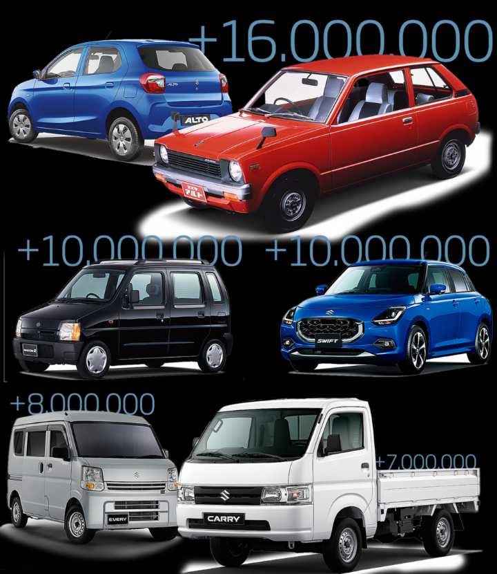 Los millonarios de Suzuki