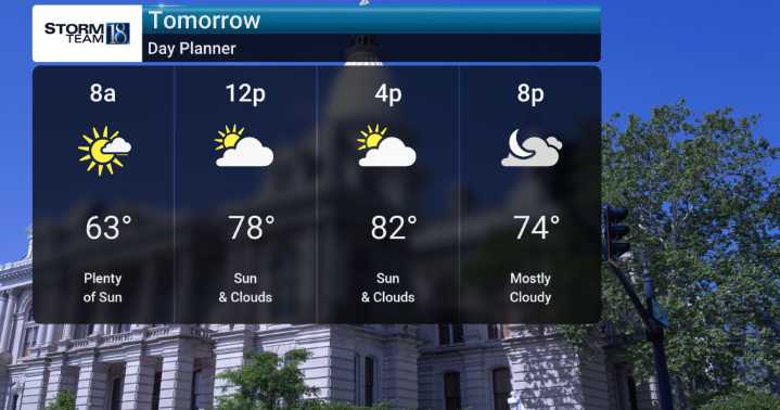Warm Sunday, Rain Chances Looming!