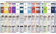 Cómo se dobla la Boleta Única de Papel en las Elecciones