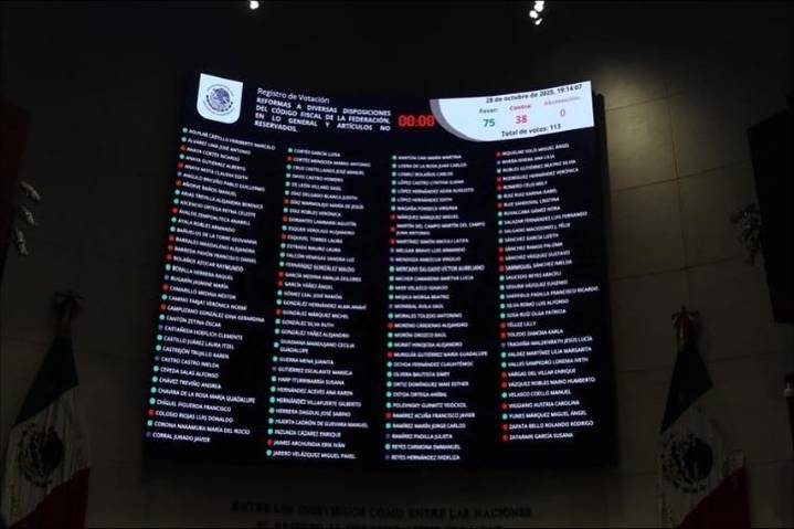 Senado aprueba alzas en impuestos a refrescos, cigarros y apuestas