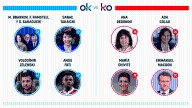 Los OK y KO del martes, 7 de octubre de 2025