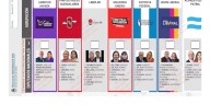 Renuncia de Espert: el Gobierno apeló el fallo por la reimpresión de boletas en PBA y ahora definirá la Cámara Nacional Electoral