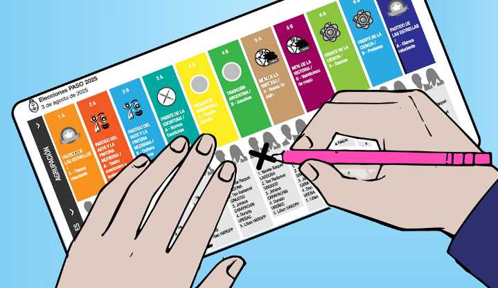 Denuncian que la boleta única de papel restringe el derecho al voto de las personas ciegas