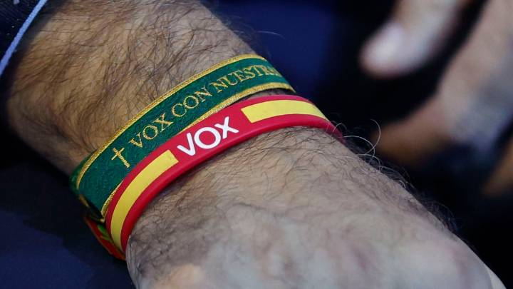 Que significa Vox? Nada