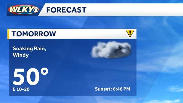 Impact weather Wednesday: Steady soggy day