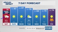 Forecast: New storms bring severe risk for Saturday afternoon