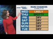 Light-to-moderate rain returns to Charlotte on Wednesday