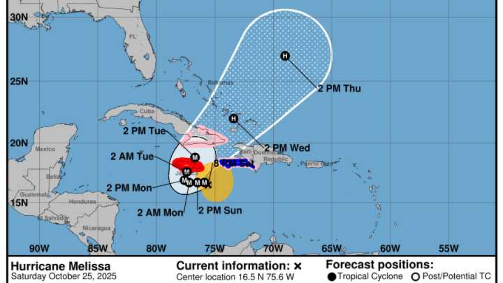 Hurricane Melissa could bring catastrophic floods and landslides : NPR