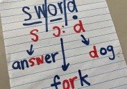 Editorial: Phonics will help reduce educational disparities