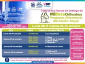 Acude por tu paquete PAAM del 20 al 24 de octubre