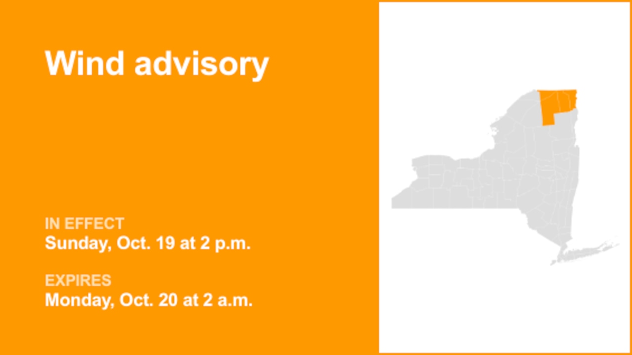 NY weather: Wind advisory issued for Franklin and Clinton counties until 2 a.m. Monday