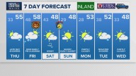 Weather: Your Maine forecast, updated daily