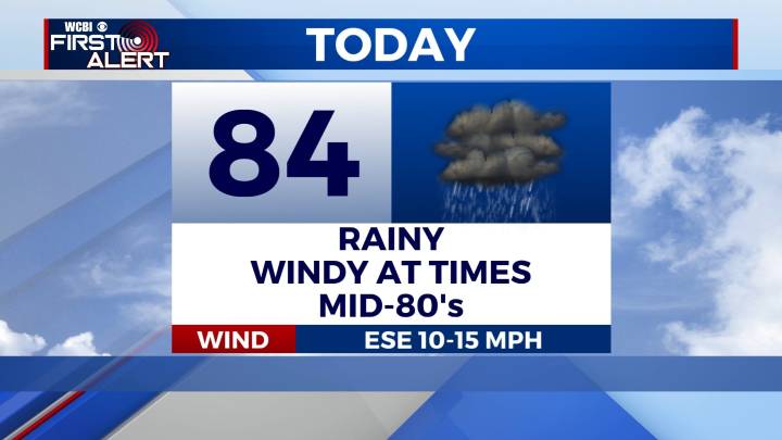 Rainy Start to Week