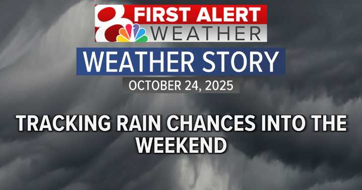 Forecast: Expect continued overcast skies and rainy conditions as we head into the weekend
