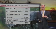 North Texas dries out after heavy rain, with clearer skies expected Sunday