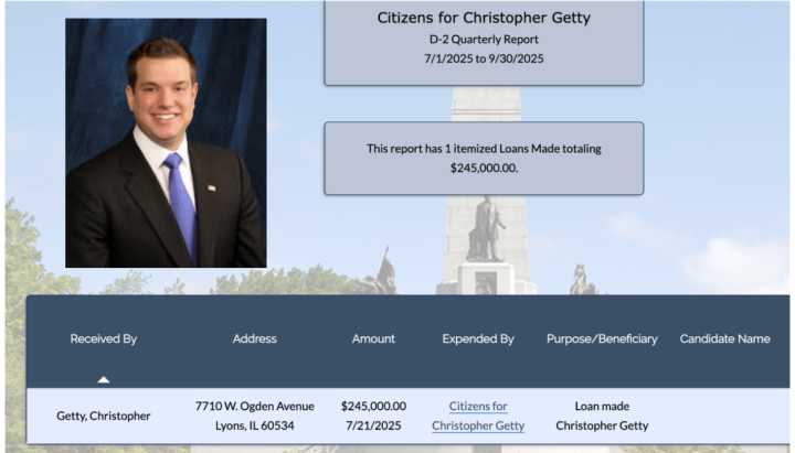 In highly unusual move, Lyons mayor takes $245k loan from campaign committee to pay personal tax liability