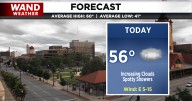 Cloudy start, rain by tonight