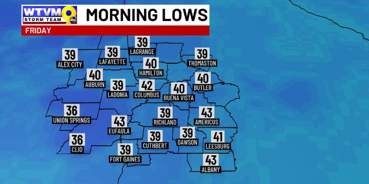 Colder in the mornings, sunnier days soon