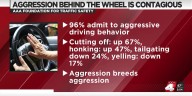 Aggression behind the wheel is contagious, AAA warns