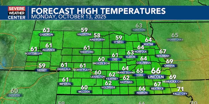 Monday Forecast: Cooler and breezy with showers possible