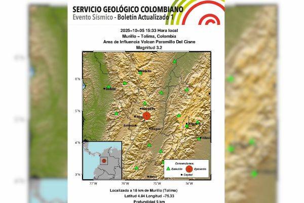 Nuevo sismo sacudió el centro del país este domingo