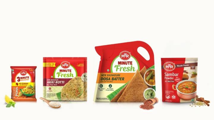 Orkla India IPO GMP: Rs 1,667 crore Issue Set To Open Next Week, Grey Market Premium Jumps