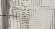 Scorecard is ready to go