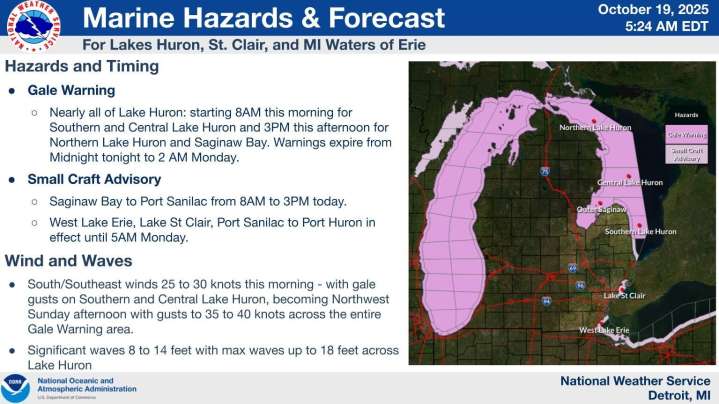 Gale warnings on Great Lakes for Sunday. What to know