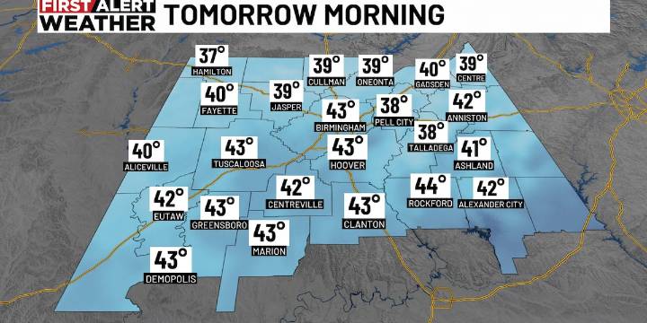 First Alert Weather: Another surge of colder fall air, watching weekend for returning rain chances