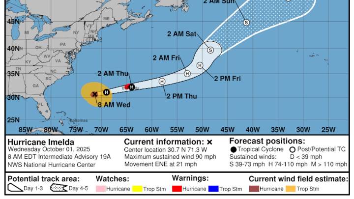 Hurricane Imelda bears down on Bermuda. Florida coastal dangers remain