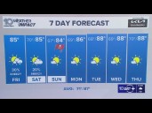 10 Weather: Friday morning forecast; Oct. 10, 2025
