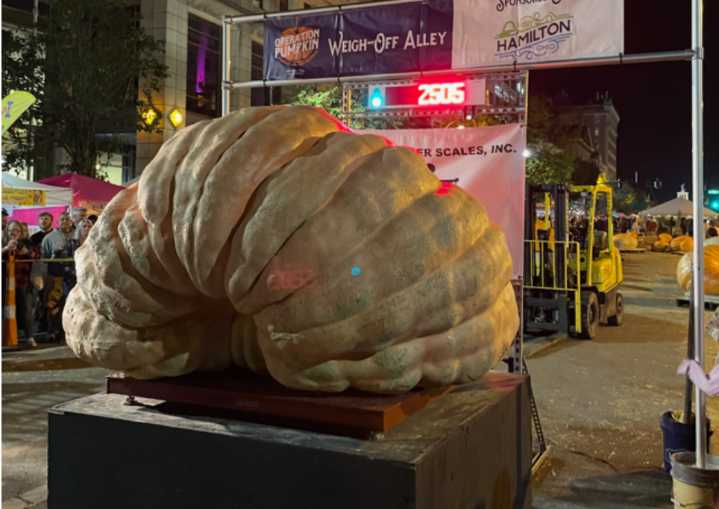 Washington Court House Man Sets New Ohio Record with 2,505