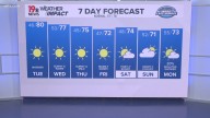 WLTX News19: Weather updates for Columbia and South Carolina