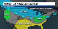La Niña issued for the upcoming winter: What are the impacts for southern Colorado?
