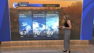 AccuWeather forecast for Philadelphia, Pennsylvania, New Jersey and Delaware