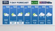 Weather: Your Maine forecast, updated daily