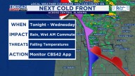 Cold Front Tonight Brings Rain, Chill, and Frost Before a Sunny Halloween Weekend