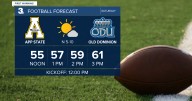 First Warning Forecast: Pleasant homecoming weekend forecast