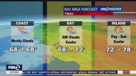 Cooler temps
