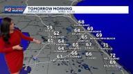 Cool temps continue throughout the weekend