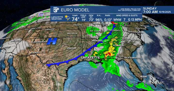More late fall warmth; front, some showers for the weekend
