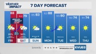 Forecast: Still on track for widespread storms Friday night