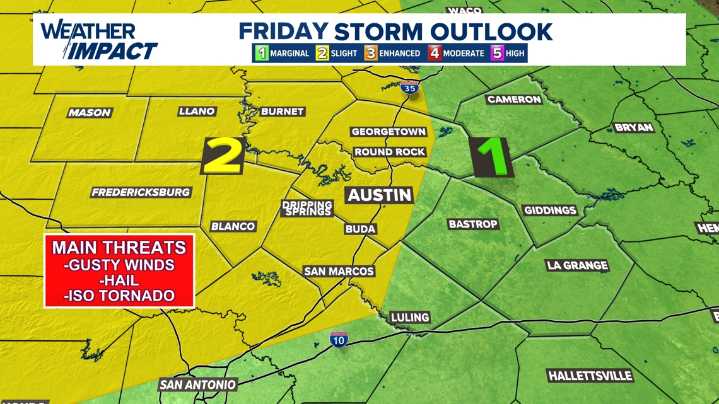 Central Texas: Storm system set to bring rain this weekend