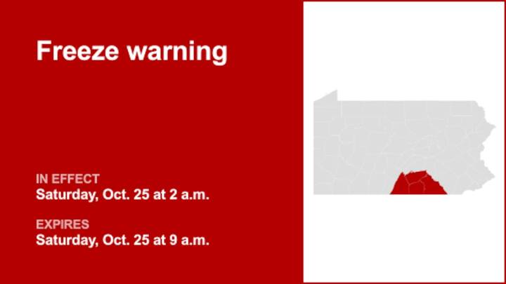 Freeze warning active for South Central Pa. Saturday