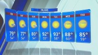 Drier, warmer conditions expected for rest of October