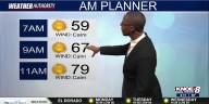 KNOE DeVonte’ Dixon Forecast: Staying Warm and Sunny Through the Workweek