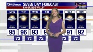 Monday, Oct. 20, 2025: Stray shower, temps...